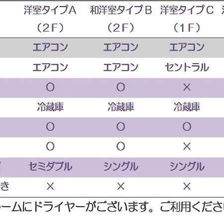 カフェロッジ Touch Wood 美瑛町 外观 照片
